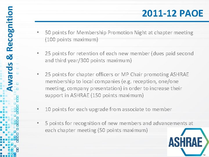 Awards & Recognition 2011 -12 PAOE • 50 points for Membership Promotion Night at