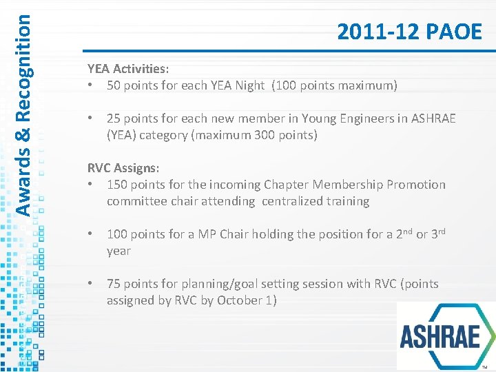 Awards & Recognition 2011 -12 PAOE YEA Activities: • 50 points for each YEA