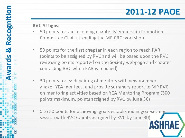 Awards & Recognition 2011 -12 PAOE RVC Assigns: • 50 points for the incoming
