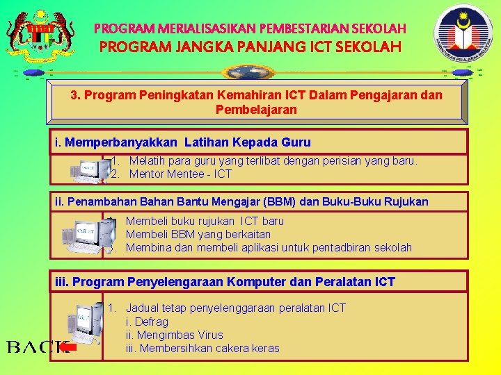 PROGRAM MERIALISASIKAN PEMBESTARIAN SEKOLAH PROGRAM JANGKA PANJANG ICT SEKOLAH 3. Program Peningkatan Kemahiran ICT