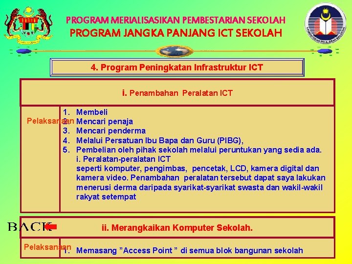 PROGRAM MERIALISASIKAN PEMBESTARIAN SEKOLAH PROGRAM JANGKA PANJANG ICT SEKOLAH 4. Program Peningkatan Infrastruktur ICT