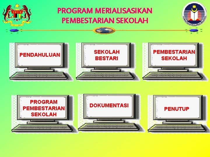 PROGRAM MERIALISASIKAN PEMBESTARIAN SEKOLAH PENDAHULUAN PROGRAM PEMBESTARIAN SEKOLAH BESTARI DOKUMENTASI PEMBESTARIAN SEKOLAH PENUTUP 