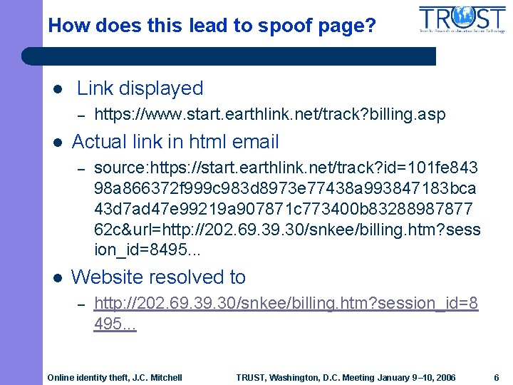 How does this lead to spoof page? l Link displayed – l Actual link