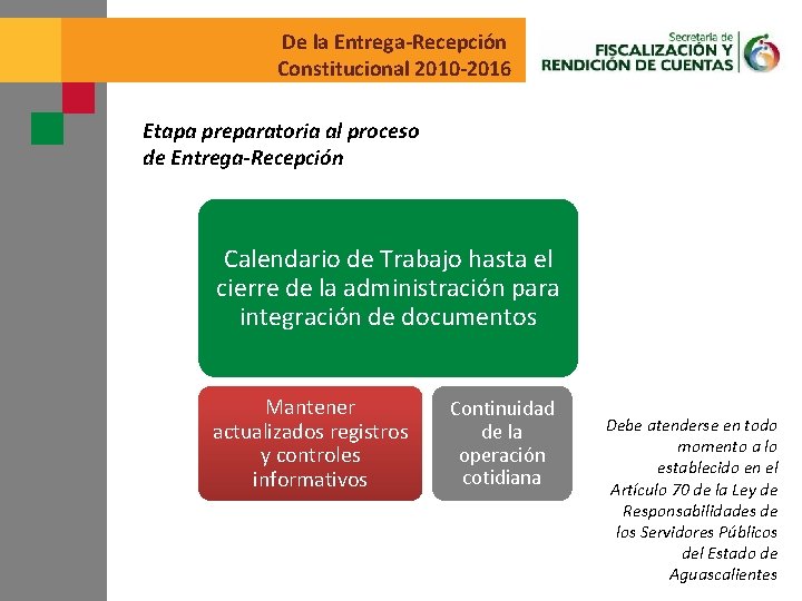 De la Entrega-Recepción Constitucional 2010 -2016 Etapa preparatoria al proceso de Entrega-Recepción Calendario de