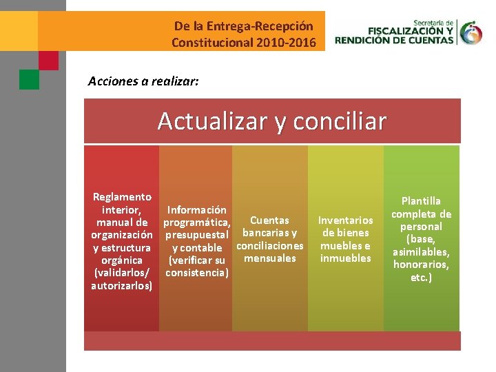 De la Entrega-Recepción Constitucional 2010 -2016 Acciones a realizar: Actualizar y conciliar Reglamento interior,