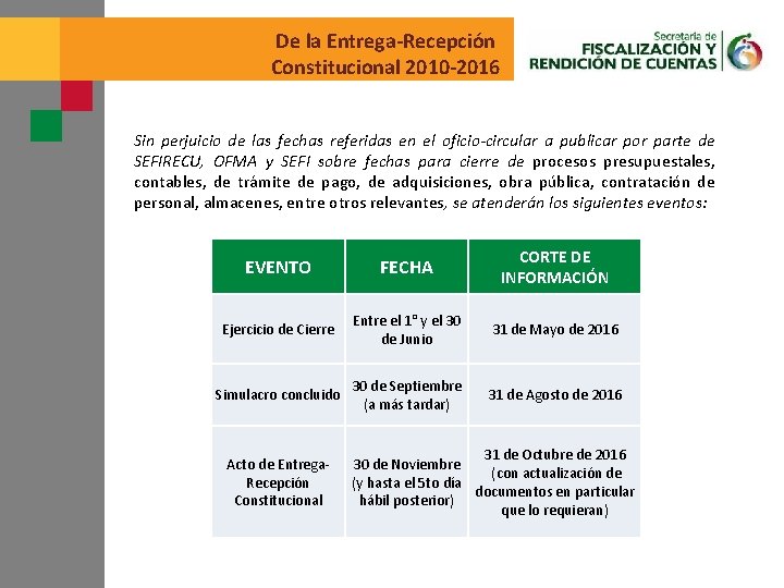 De la Entrega-Recepción Constitucional 2010 -2016 Sin perjuicio de las fechas referidas en el