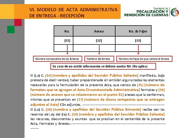 VI. MODELO DE ACTA ADMINISTRATIVA DE ENTREGA - RECEPCIÓN No. Anexo No. de Fojas