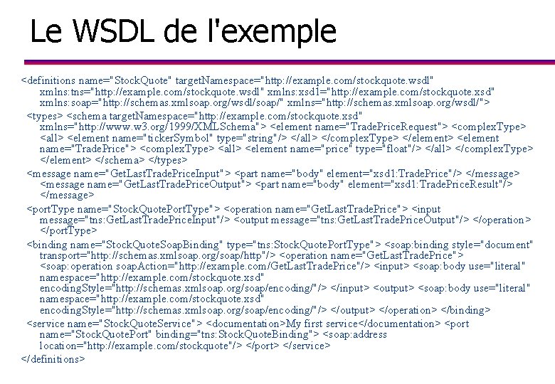 Le WSDL de l'exemple <definitions name="Stock. Quote" target. Namespace="http: //example. com/stockquote. wsdl" xmlns: tns="http: