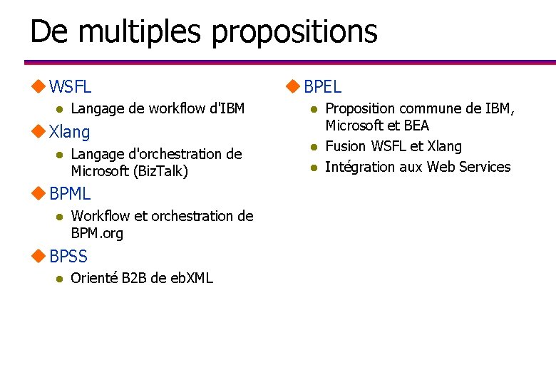De multiples propositions u WSFL l Langage de workflow d'IBM u Xlang l Langage