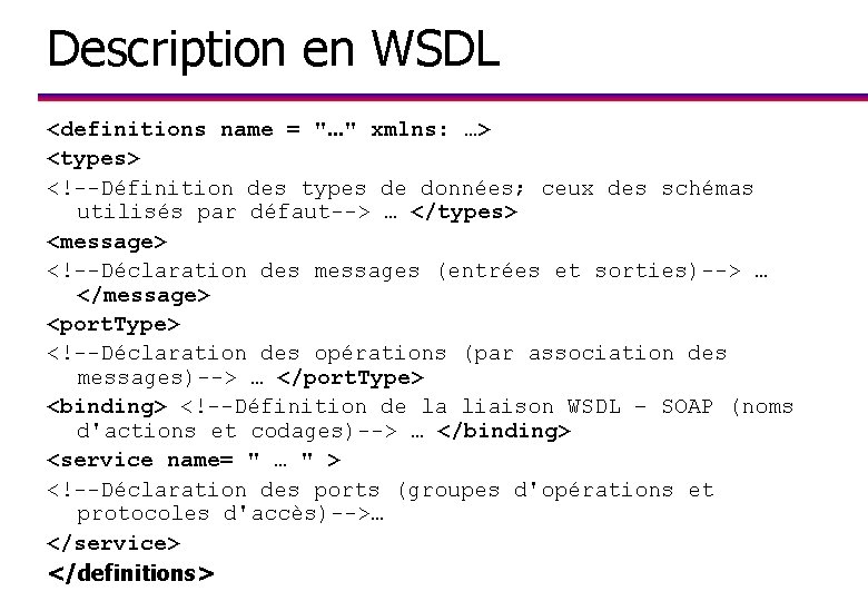 Description en WSDL <definitions name = ". . . " xmlns: …> <types> <!--Définition