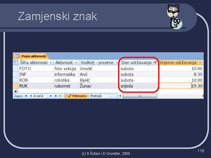 Zamjenski znak (c) S. Šutalo i D. Grundler, 2009 116 