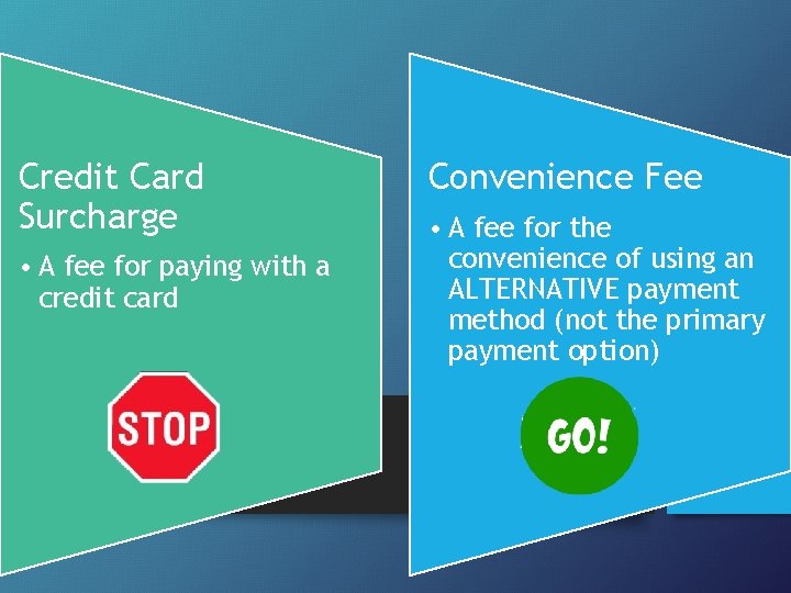 Credit Card Surcharge • A fee for paying with a credit card Convenience Fee