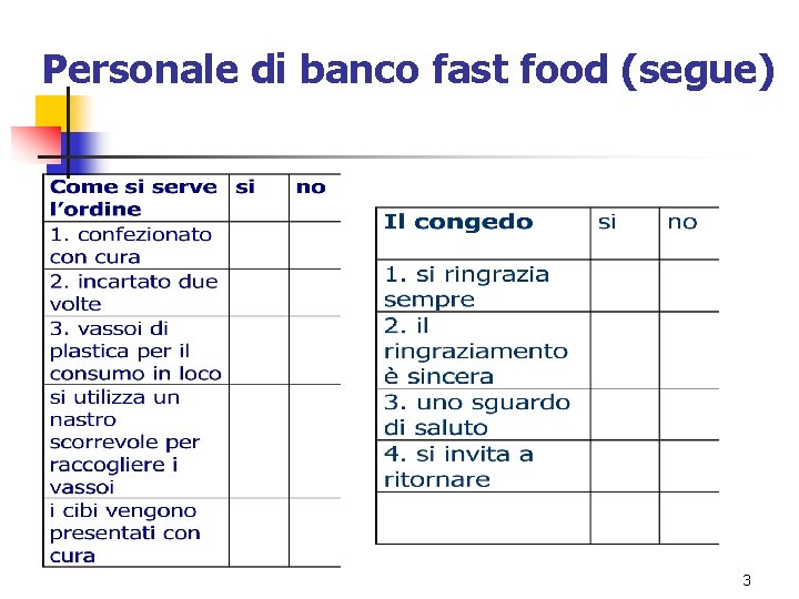 Personale di banco fast food (segue) 3 