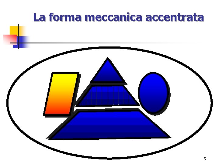 La forma meccanica accentrata 5 