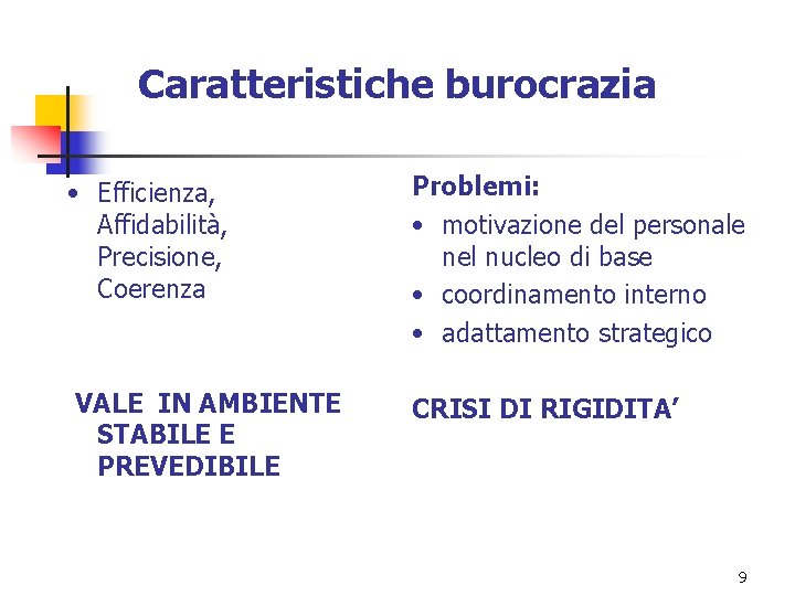 Caratteristiche burocrazia • Efficienza, Affidabilità, Precisione, Coerenza Problemi: • motivazione del personale nel nucleo