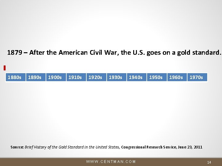 1879 – After the American Civil War, the U. S. goes on a gold 1879 – After the American Civil War, the U. S. goes on a gold