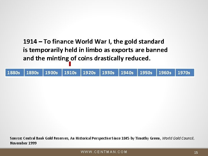 1914 – To finance World War I, the gold standard is temporarily held in 1914 – To finance World War I, the gold standard is temporarily held in