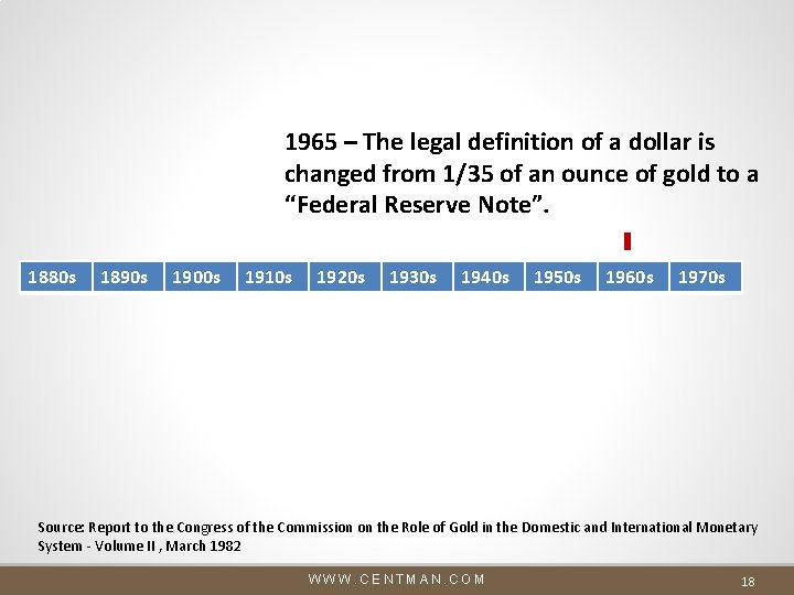 1965 – The legal definition of a dollar is changed from 1/35 of an 1965 – The legal definition of a dollar is changed from 1/35 of an