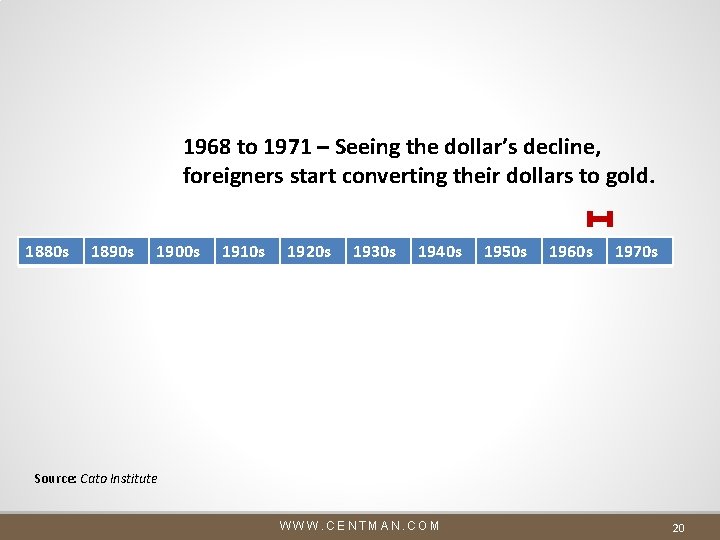 1968 to 1971 – Seeing the dollar’s decline, foreigners start converting their dollars to 1968 to 1971 – Seeing the dollar’s decline, foreigners start converting their dollars to