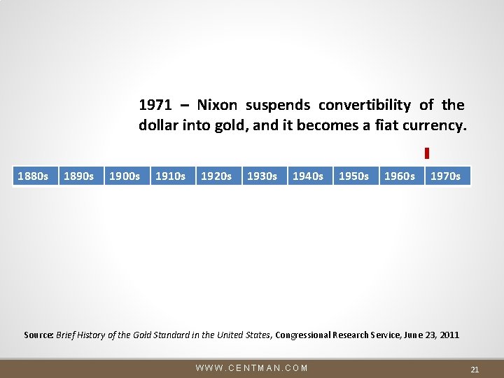 1971 – Nixon suspends convertibility of the dollar into gold, and it becomes a 1971 – Nixon suspends convertibility of the dollar into gold, and it becomes a