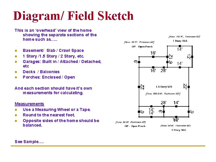 Diagram/ Field Sketch This is an ‘overhead’ view of the home showing the separate