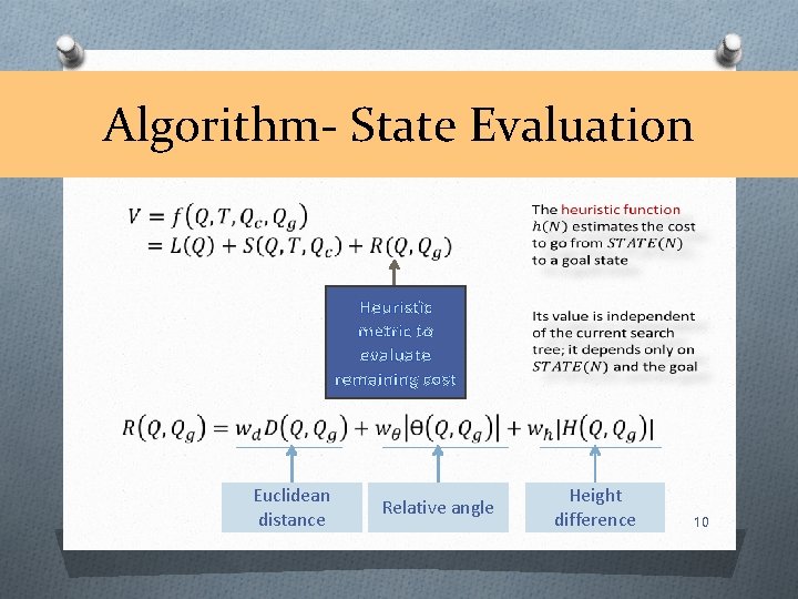 Algorithm- State Evaluation Heuristic metric to evaluate remaining cost Euclidean distance Relative angle Height