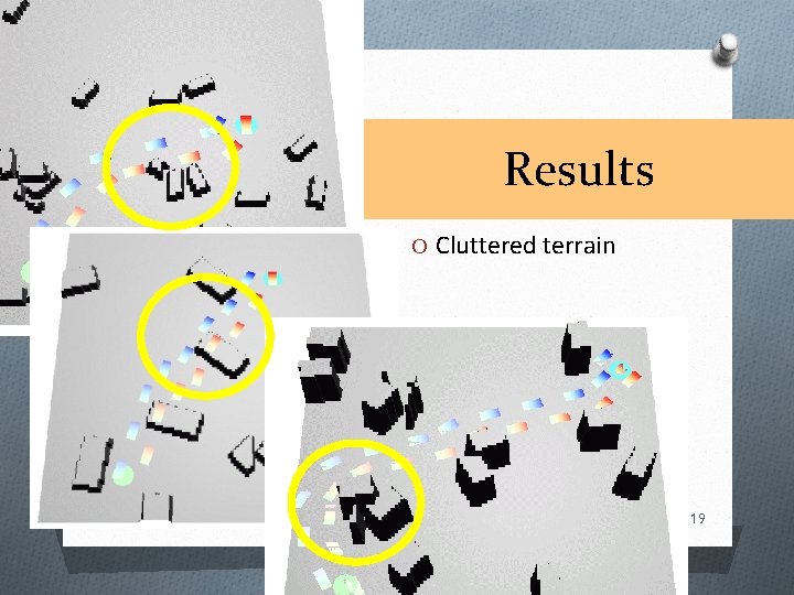 Results O Cluttered terrain 19 