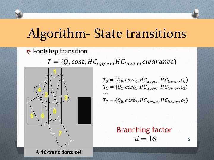 Algorithm- State transitions O 1 4 5 2 6 3 0 7 5 A