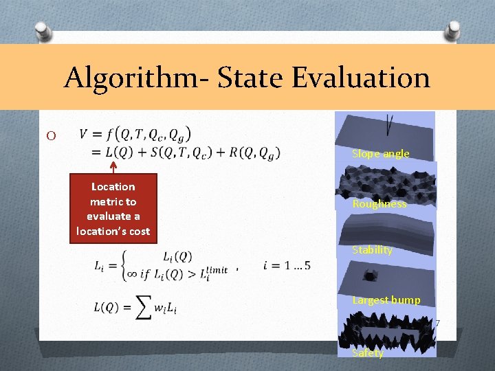 Algorithm- State Evaluation O Slope angle Location metric to evaluate a location’s cost Roughness