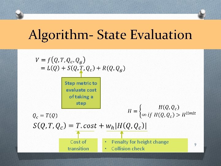 Algorithm- State Evaluation Step metric to evaluate cost of taking a step Cost of