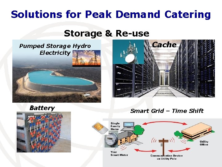 Solutions for Peak Demand Catering Storage & Re-use Pumped Storage Hydro Electricity Battery Cache