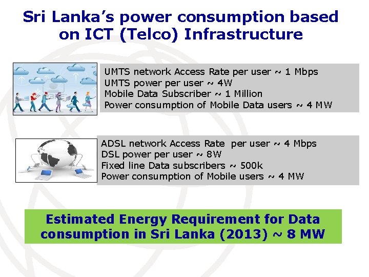 Sri Lanka’s power consumption based on ICT (Telco) Infrastructure UMTS network Access Rate per