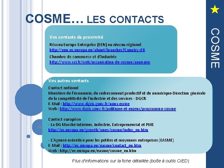 Vos contacts de proximité Réseau Europe Entreprise (EEN) au niveau régional http: //een. ec.