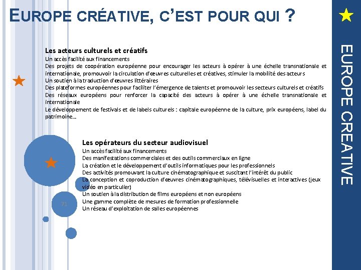 EUROPE CRÉATIVE, C’EST POUR QUI ? Un accès facilité aux financements Des projets de