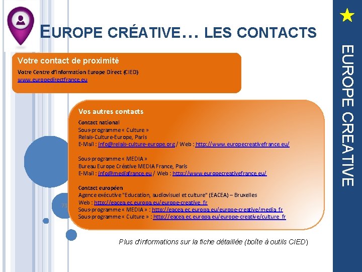 Votre contact de proximité Votre Centre d’Information Europe Direct (CIED) www. europedirectfrance. eu Formation