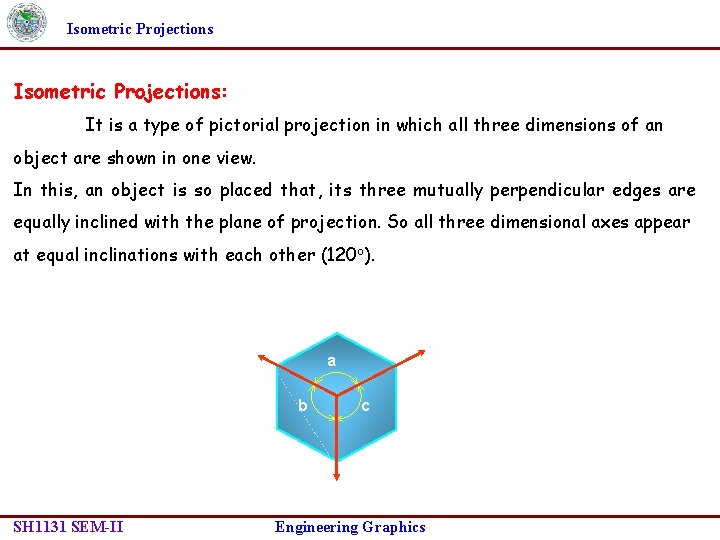 Isometric Projections: It is a type of pictorial projection in which all three dimensions