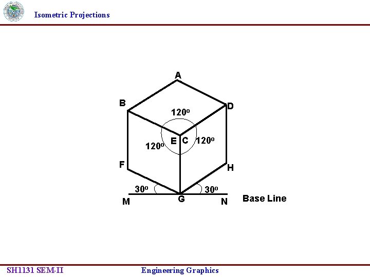 Isometric Projections A B D 120 o E C 120 o F H 30