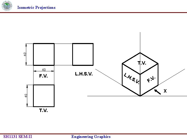 Isometric Projections T. V. F. V. L. H. S. V. L. H . S.
