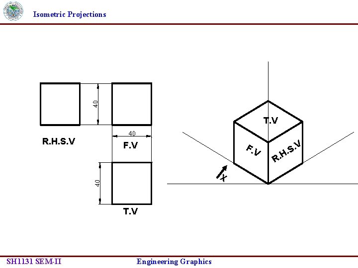 Isometric Projections T. V R. H. S. V F. V X T. V SH