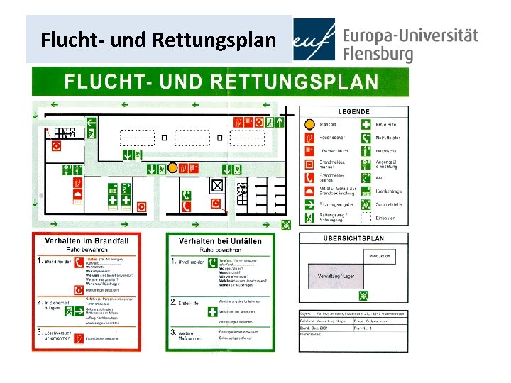 Flucht- und Rettungsplan 