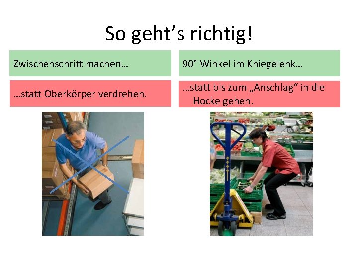 So geht’s richtig! Zwischenschritt machen… 90° Winkel im Kniegelenk… …statt Oberkörper verdrehen. …statt bis