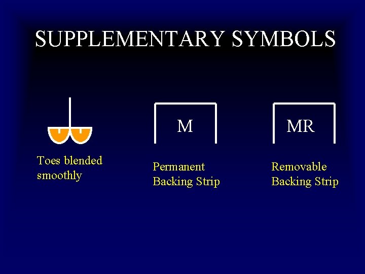 SUPPLEMENTARY SYMBOLS M Toes blended smoothly Permanent Backing Strip MR Removable Backing Strip 