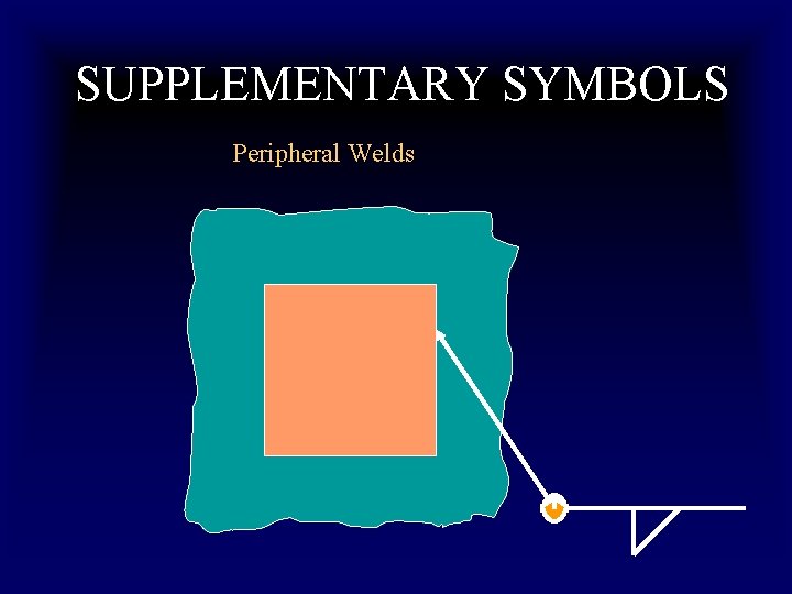 SUPPLEMENTARY SYMBOLS Peripheral Welds 