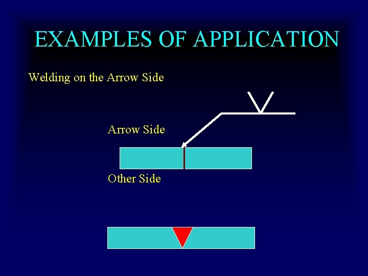 EXAMPLES OF APPLICATION Welding on the Arrow Side Other Side EXAMPLES OF APPLICATION Welding on the Arrow Side Other Side