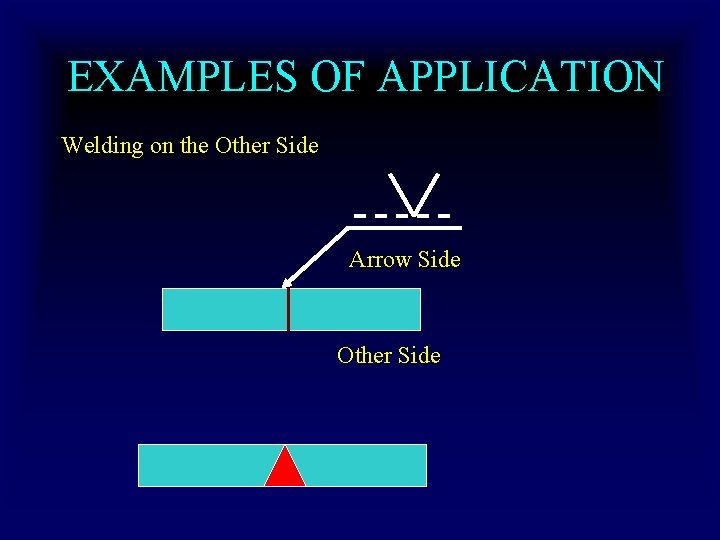 EXAMPLES OF APPLICATION Welding on the Other Side Arrow Side Other Side 