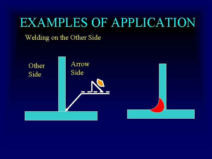 EXAMPLES OF APPLICATION Welding on the Other Side Arrow Side EXAMPLES OF APPLICATION Welding on the Other Side Arrow Side
