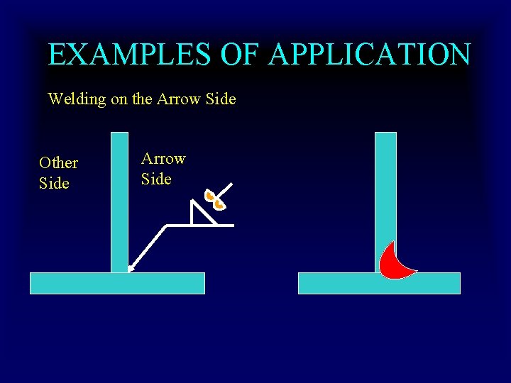 EXAMPLES OF APPLICATION Welding on the Arrow Side Other Side Arrow Side EXAMPLES OF APPLICATION Welding on the Arrow Side Other Side Arrow Side