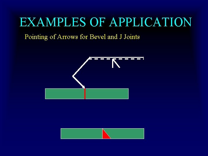 EXAMPLES OF APPLICATION Pointing of Arrows for Bevel and J Joints EXAMPLES OF APPLICATION Pointing of Arrows for Bevel and J Joints