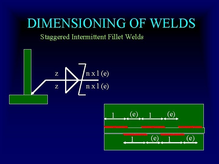 DIMENSIONING OF WELDS Staggered Intermittent Fillet Welds z n x l (e) l (e) DIMENSIONING OF WELDS Staggered Intermittent Fillet Welds z n x l (e) l (e)