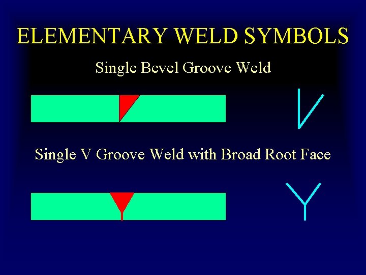 ELEMENTARY WELD SYMBOLS Single Bevel Groove Weld Single V Groove Weld with Broad Root